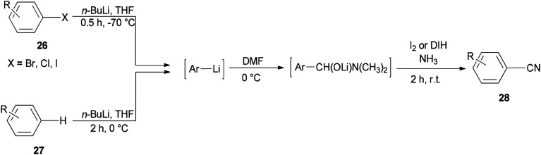 Scheme 12