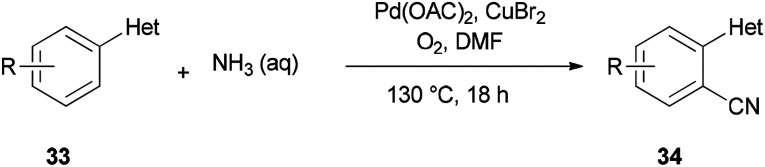 Scheme 17