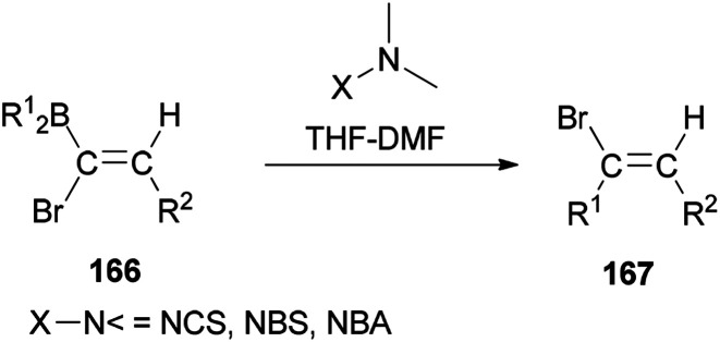 Scheme 83