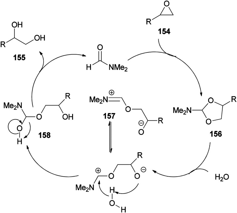 Scheme 79