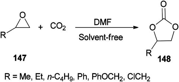 Scheme 75