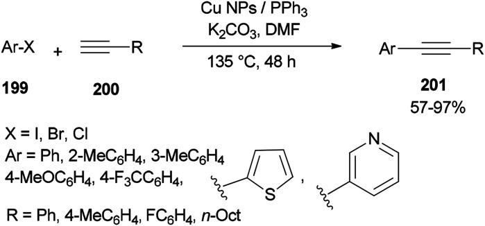 Scheme 96