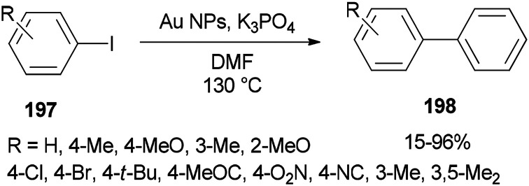 Scheme 95