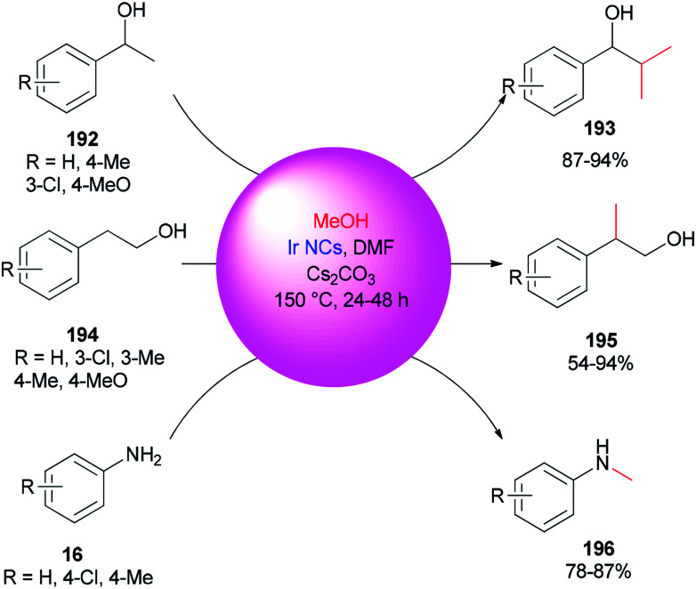 Scheme 94