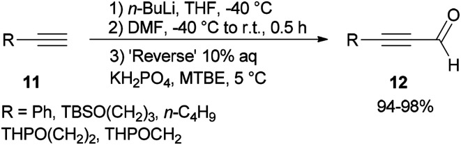 Scheme 4