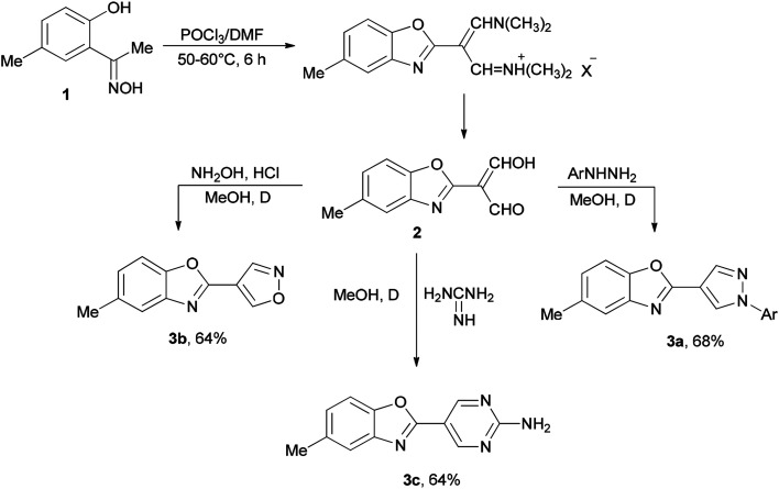 Scheme 1