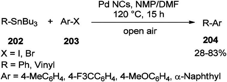 Scheme 97