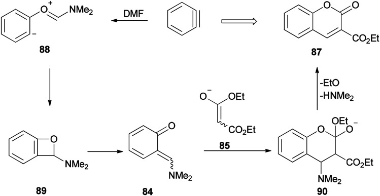 Scheme 40