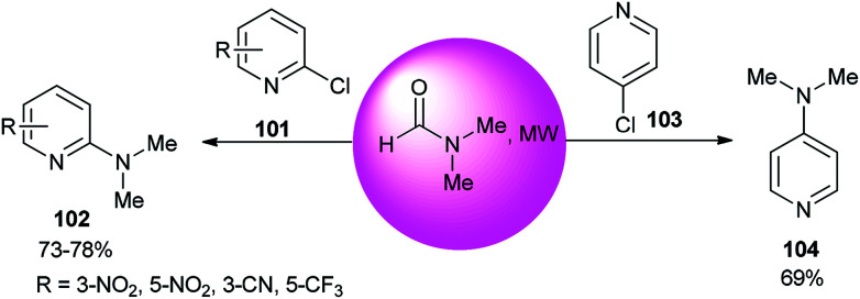 Scheme 48