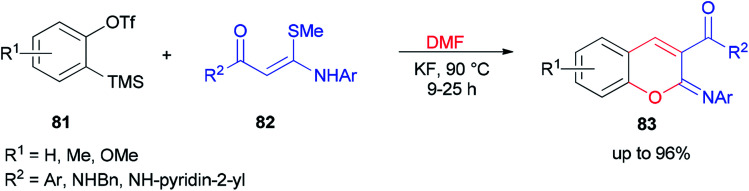 Scheme 38