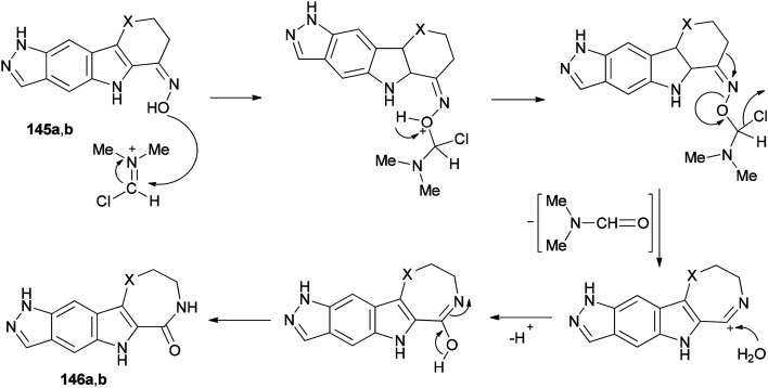 Scheme 73