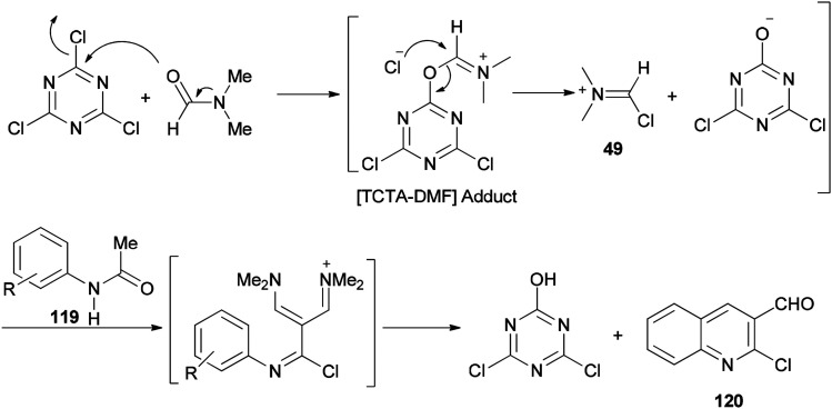 Scheme 57