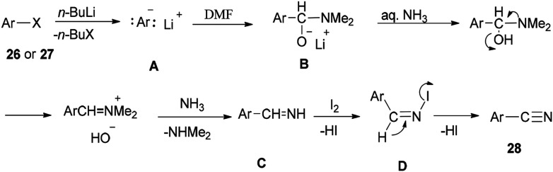 Scheme 13