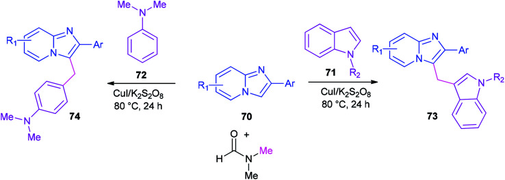 Scheme 29