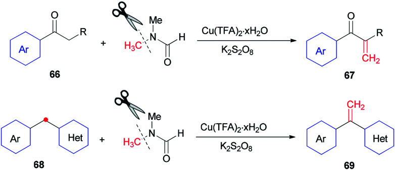 Scheme 28