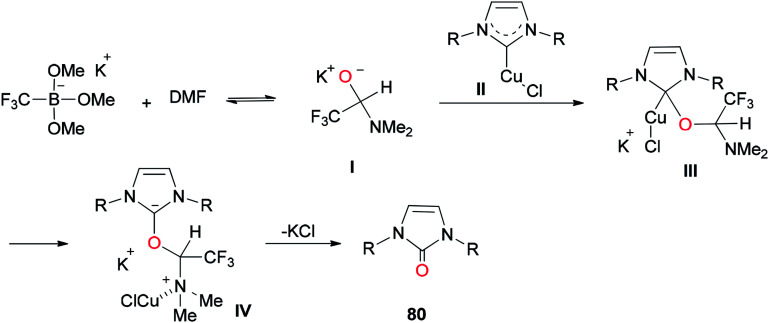 Scheme 37