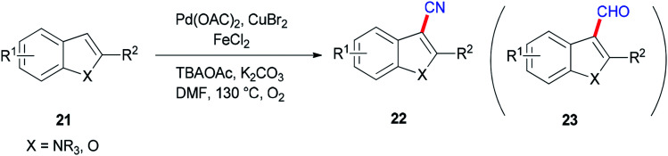 Scheme 9