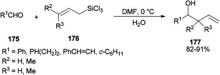 Scheme 88