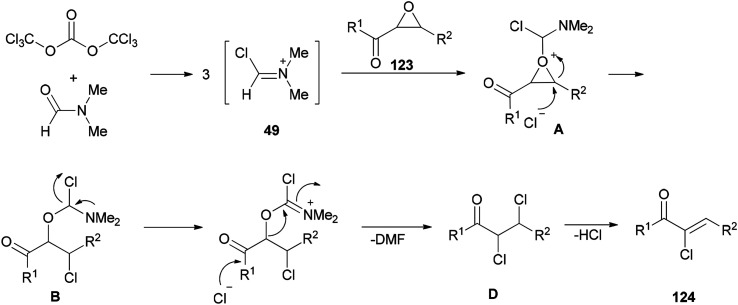 Scheme 61