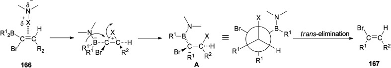 Scheme 84