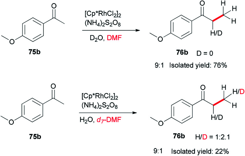 Scheme 32