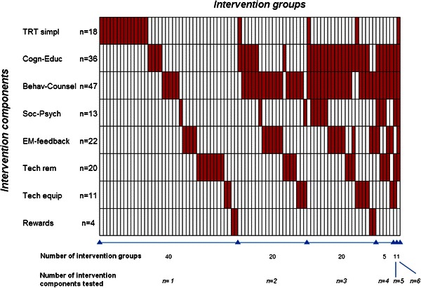 Fig. 2