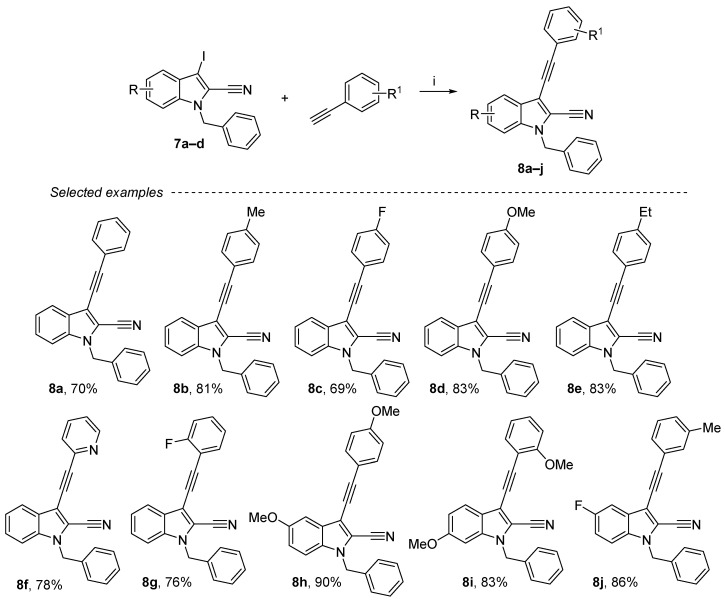 Scheme 4