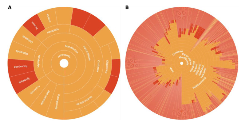 Figure 10. 