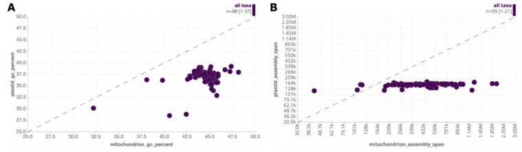 Figure 17. 