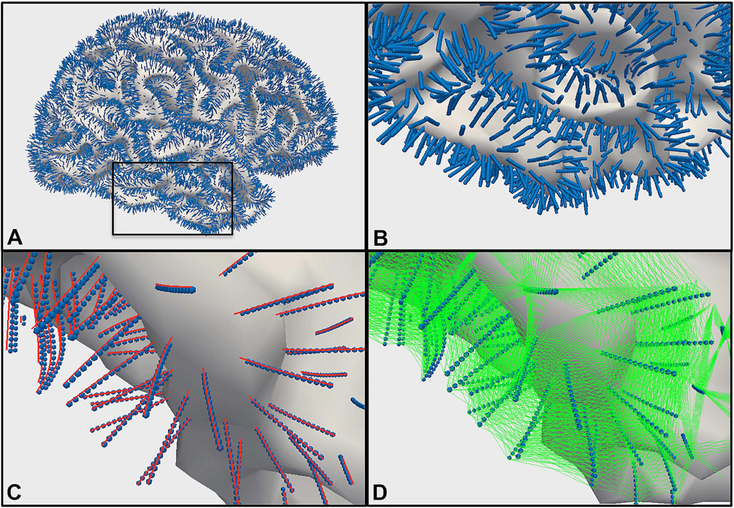 Fig. 2