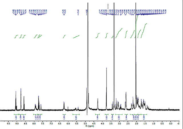 graphic file with name nihms-1857922-f0020.jpg