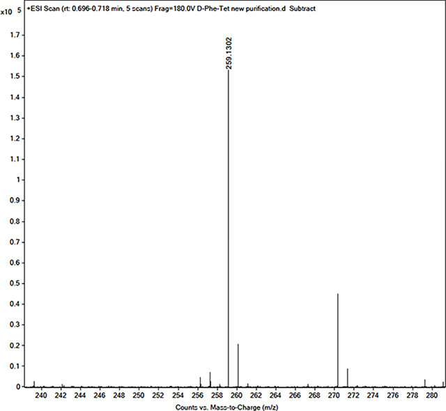 graphic file with name nihms-1857922-f0012.jpg