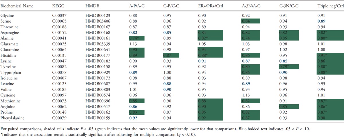 graphic file with name tlo0606_0757_fig005.jpg