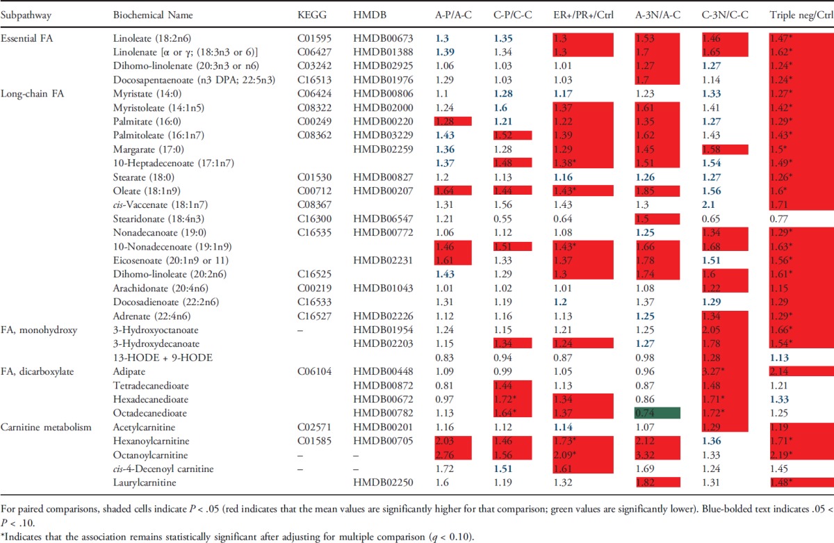 graphic file with name tlo0606_0757_fig006.jpg