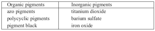 Table III