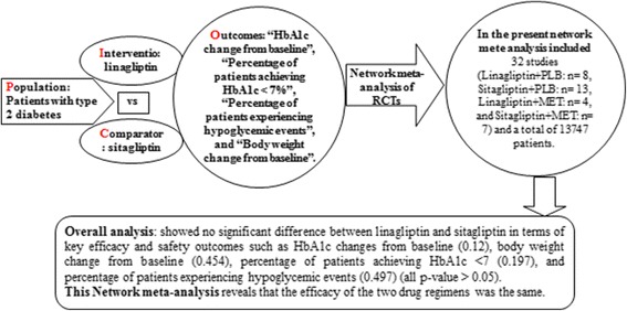 graphic file with name 40199_2017_189_Figa_HTML.jpg
