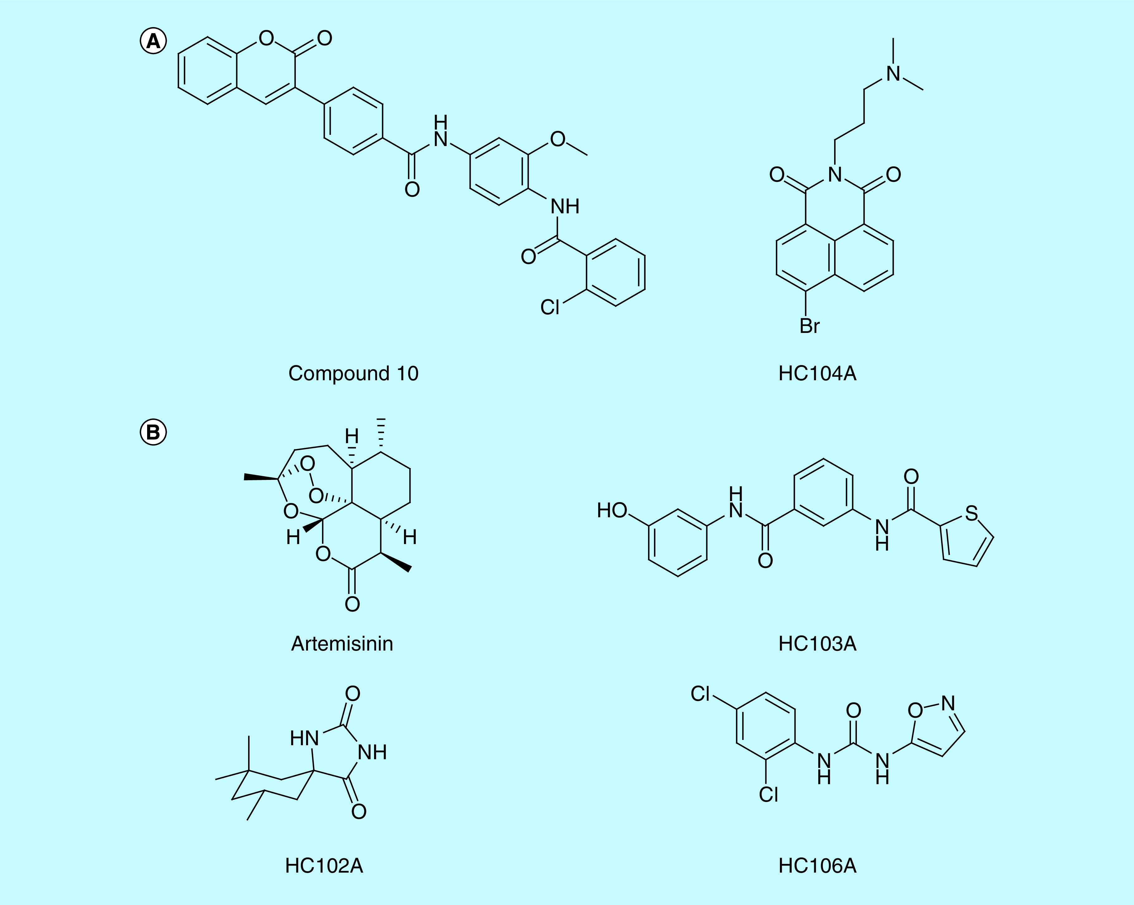 Figure 2. 