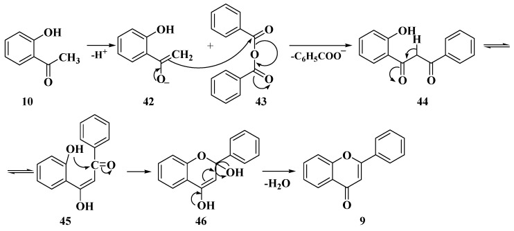 Scheme 12