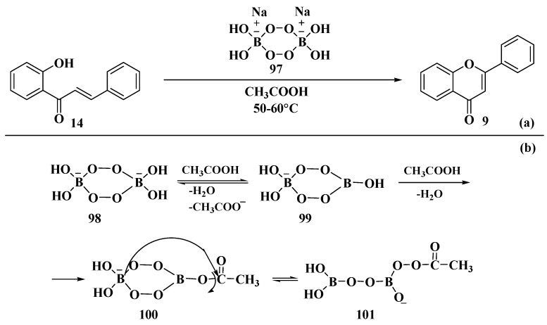 Scheme 36