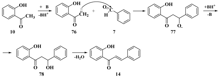 Scheme 23