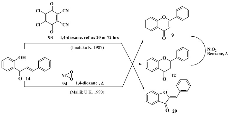 Scheme 33