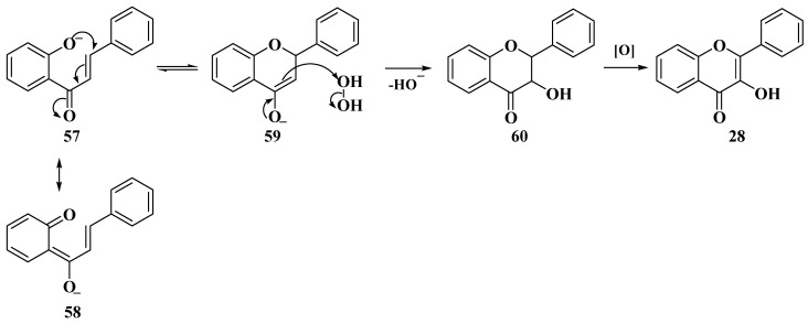 Scheme 18