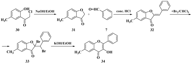 Scheme 9