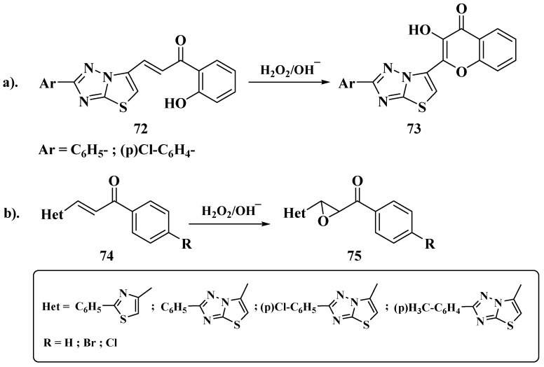 Scheme 21