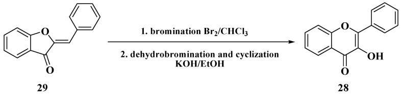 Scheme 8