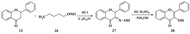 Scheme 7