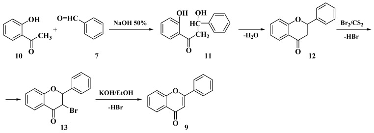 Scheme 2