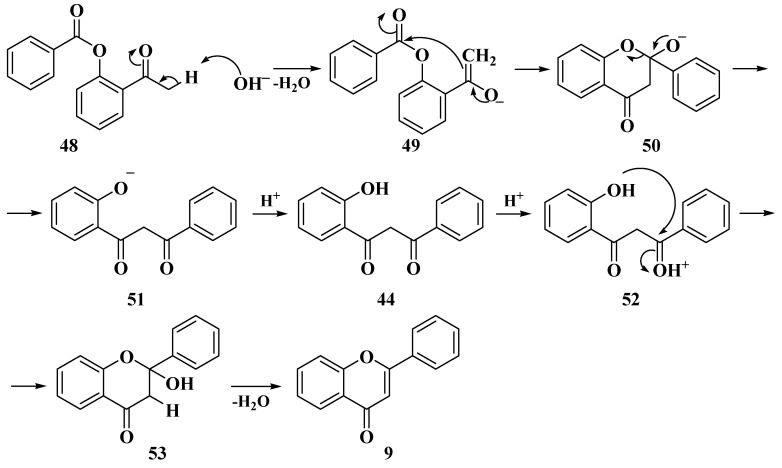 Scheme 15