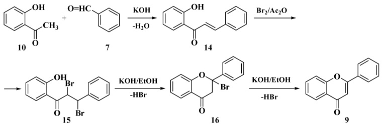 Scheme 3