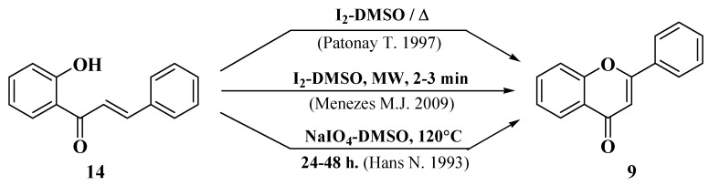 Scheme 25